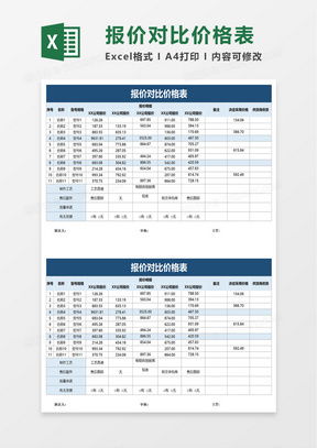 京宝京牌出售指南：老司机分享最实用的车牌办理避坑手册