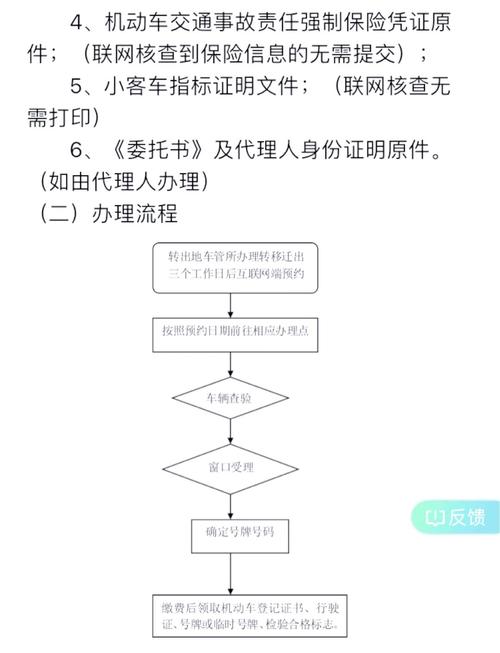 京宝个人怎么转让北京公户车牌指标？2025新规下的正确操作指南
