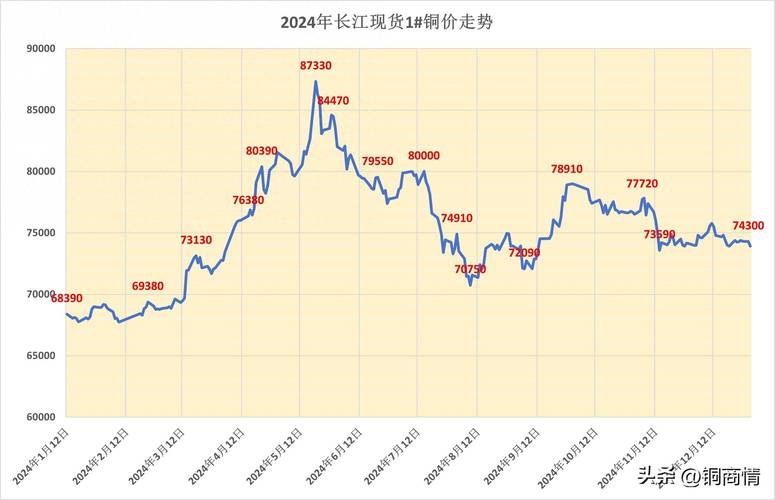 京宝京牌公司户买卖价格2023最新行情：避开这5个坑少花冤枉钱