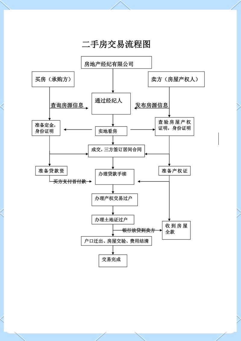 京宝北京车牌公户三年五年租赁费用知多少？小白必看